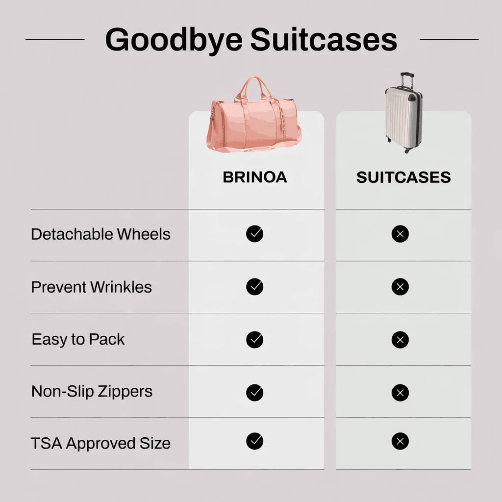 Bolsa de viaje ultraamplia y antiarrugas